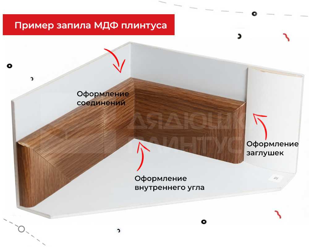 Плинтус МДФ Волшебная палочка. Гарден. 263 Санторини белый