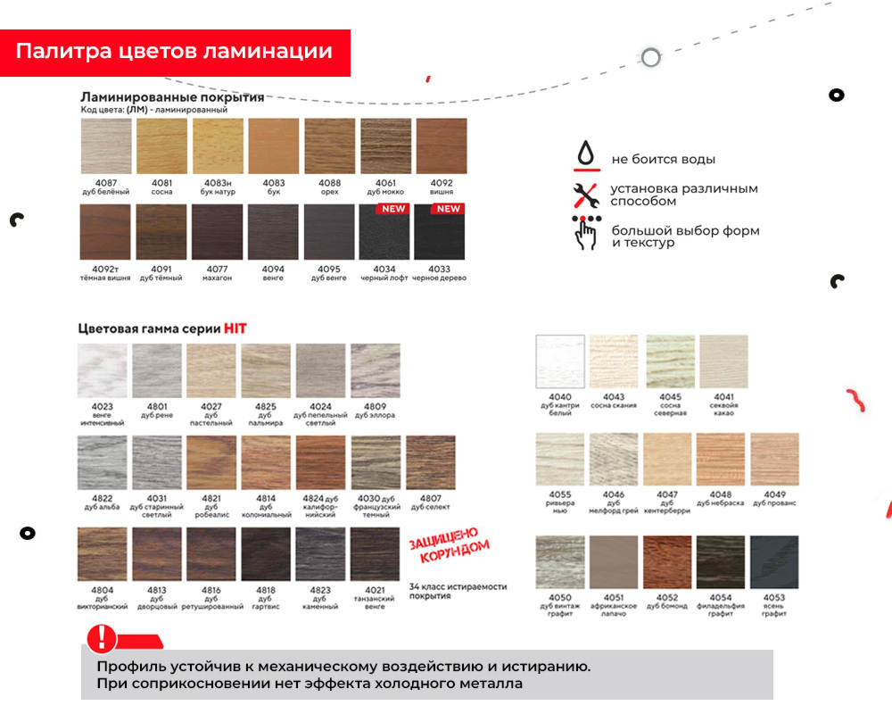 Порог одноуровневый ЛС 10.900.058 Бетон сильвер