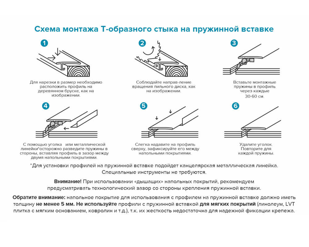 Профиль НЕПЛИНТУС UL25X6-03 25х6х2000мм Черный