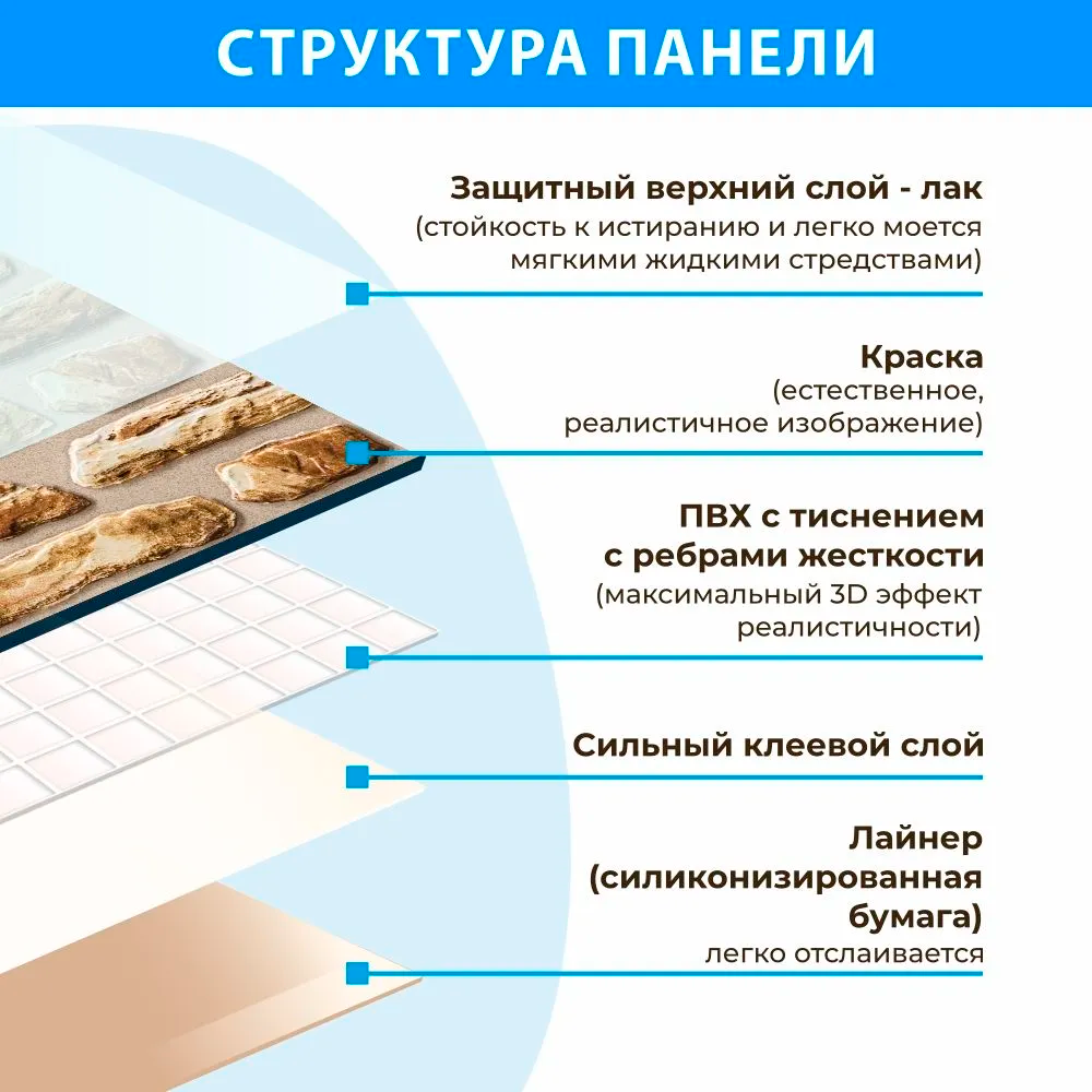 Панель ПВХ самоклеющаяся 473*470 мм 15шт/уп. Мергель глинистый. Цена указана за 3,3 м²