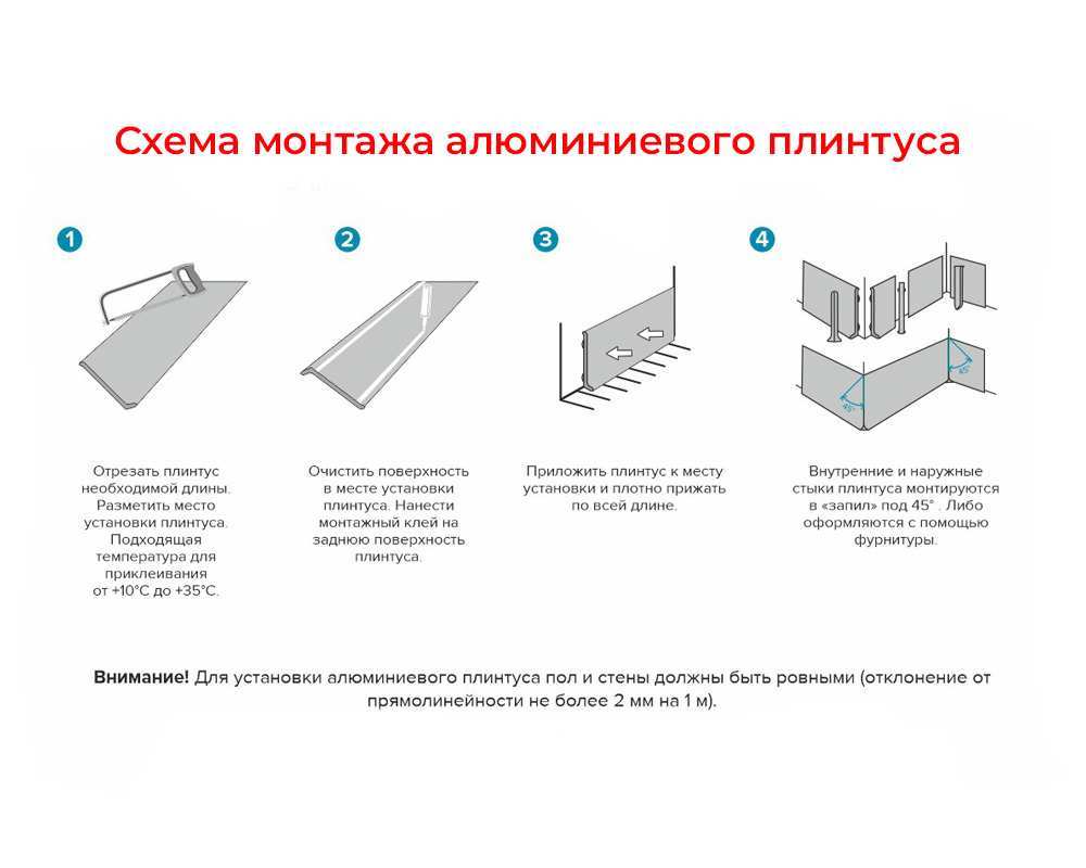 Плинтус алюминиевый. Крац титан 80 мм BTTS 80A