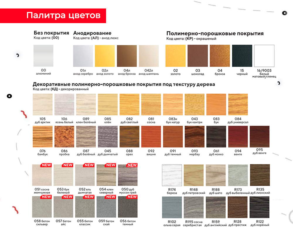 УВО 04-27.2700.R122 15*15 Дуб мореный