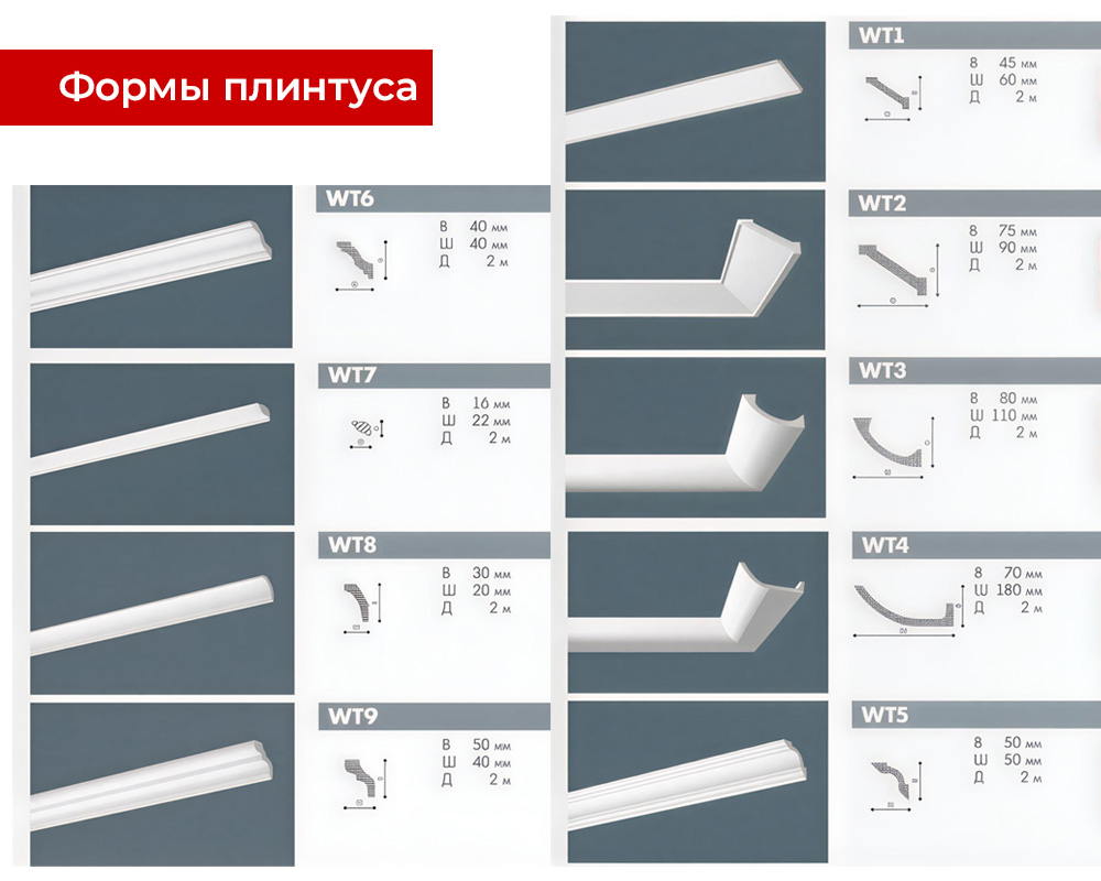 Карниз потолочный NMC WT25 80*80*2000 Белый под покраску