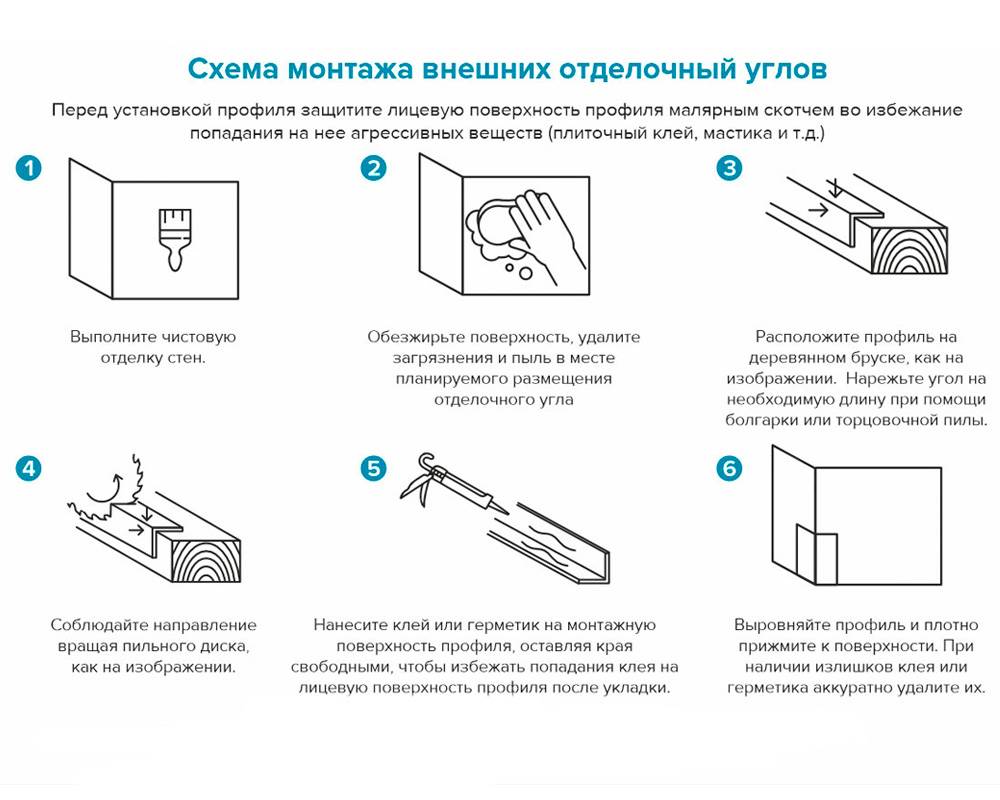 PVL73-03 Угол латунь Брашированная 15х15мм 2.7м