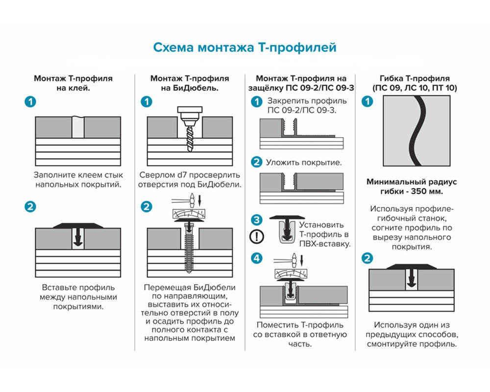 Порог одноуровневый ЛС 10.900.058 Бетон сильвер